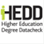 heddblog.wordpress.com