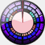 disk-lifetime.diskclock.com