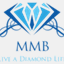 marlenembryan.com