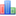 enodo.co.uk