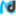 minhduy.com