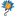 nilupul.org
