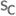 sandrochia.com
