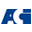 aci.pl