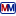 metrominder.com