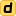 dynamicboards.cz
