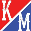 kimmcabee.com