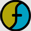 fluenting.com
