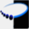chriscomm.net