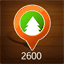 baguiocityguide.com