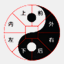 i-ching2u.com