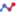 nativeadbuzz.com