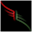 fragzero.com.br