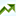 mainadvstats.com