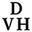 davidvanhagen.com