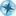 glocalizers.com