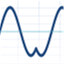 shiftingphases.com