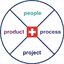 prozessinnovation.com