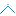 progressiveit.net