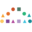 shapingcloud.com