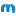 milesbelow.com