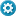 grouprisk.ie