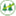 cezarate.com