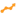 mythoughtscape.com