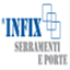 infix.it