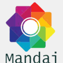 mandai.com.sg