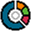 catprograms.com