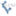 gini-project.eu