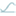 statikups.com
