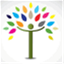 thehview.com