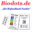 biodots.wordpress.com