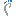 fixingfeet.com
