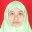 mbakdloh.wordpress.com
