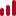 personalentwicklung3000.de