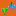 goanalytics.info