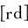 imredefined.com
