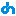 blog.duniahosting.com