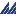 blog.manh.co.uk