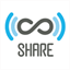 share-research.org