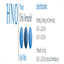 hno-henschel.de