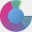 hdgraph.com