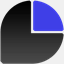 everytest.de