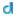 dataintegration.com
