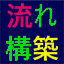 ak-connect.com
