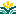 goizargile.com