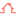 iamhome.de